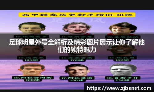 足球明星外号全解析及精彩图片展示让你了解他们的独特魅力