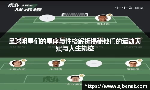 足球明星们的星座与性格解析揭秘他们的运动天赋与人生轨迹