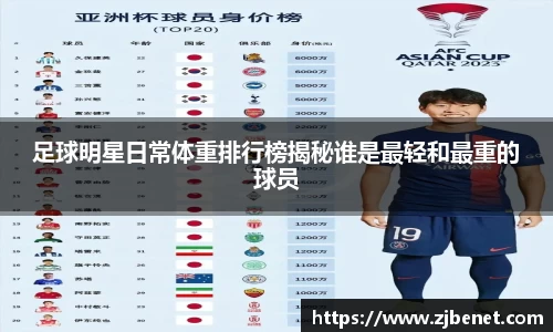 足球明星日常体重排行榜揭秘谁是最轻和最重的球员