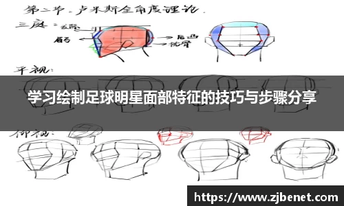 学习绘制足球明星面部特征的技巧与步骤分享